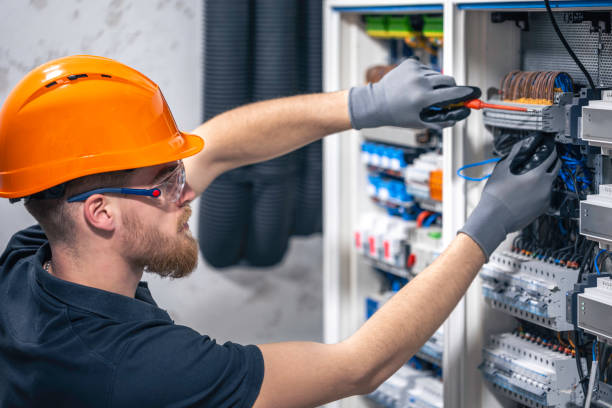 Reliable KY Electrician Solutions